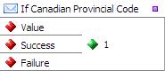 If Canadian Provincial Code