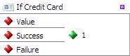 If Credit Card