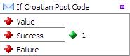 If Croatian Post Code