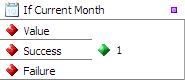 Checks if the data is a Date value which belongs to the current month