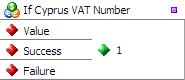 If Cyprus VAT Number