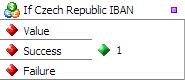 If Czech Republic IBAN