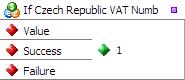 If Czech Republic VAT Number