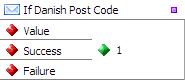 If Danish Post Code