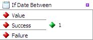 If Date Between Transformation Function