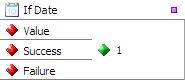 If Date Transformation Function