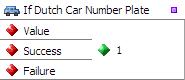If Dutch Car Number Plate