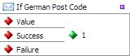 If German Post Code