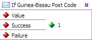If Guinea-Bissau Post Code