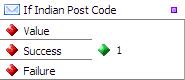 If Indian Post Code