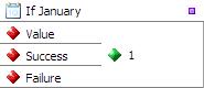 Checks if the data is a Date value which belongs to January