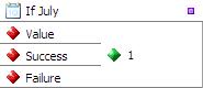 Checks if the data is a Date value which belongs to July