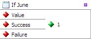 Checks if the data is a Date value which belongs to June