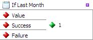 Checks if the data is a Date value which belongs to the last month