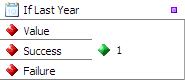 Checks if the data is a Date value which belongs to the last year
