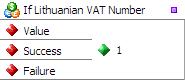 If Lithuanian VAT Number