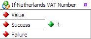 If Netherlands VAT Number
