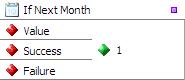 Checks if the data is a Date value which belongs to the next month