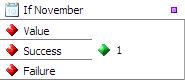 Checks if the data is a Date value which belongs to November