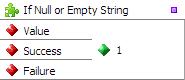 If Null Or Empty String transformation function 