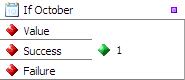 Checks if the data is a Date value which belongs to October