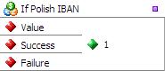 If Polish IBAN