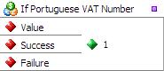 If Portuguese VAT Number