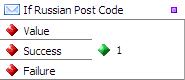 If Russian Post Code