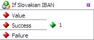 If Slovakian IBAN