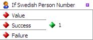 If Swedish Person Number