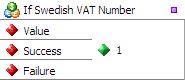 If Swedish VAT Number