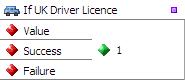 If UK Driver License