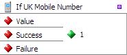 If UK Mobile Number
