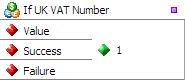 If UK Vat Number