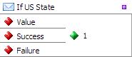 If US State