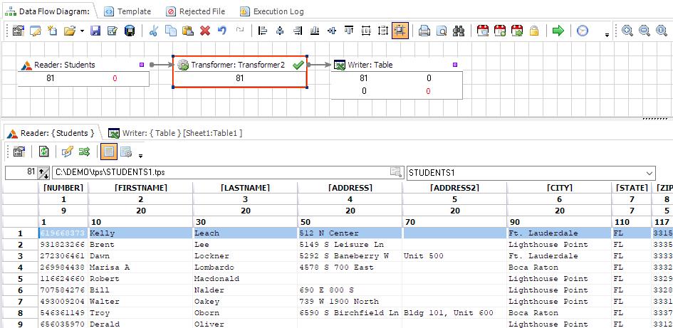 Data View