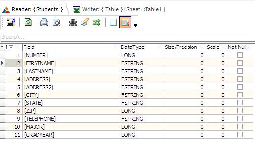 Data Definition View