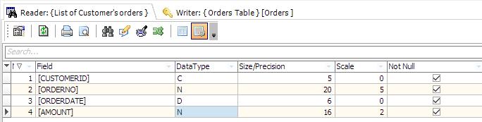 Data Definition View