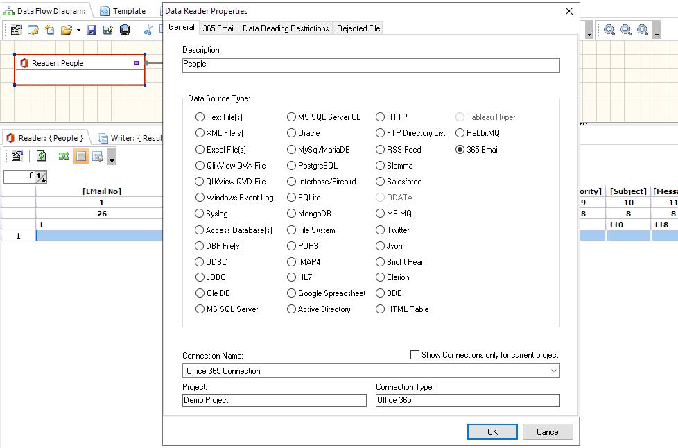 Data Source is an Office 365 Email Server