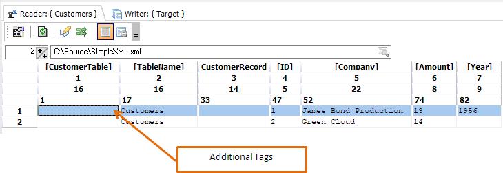 More Complex XML file example