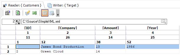 Simple XML data example