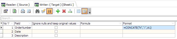 Formulas