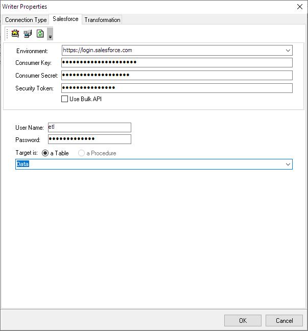 SalesForce Writer