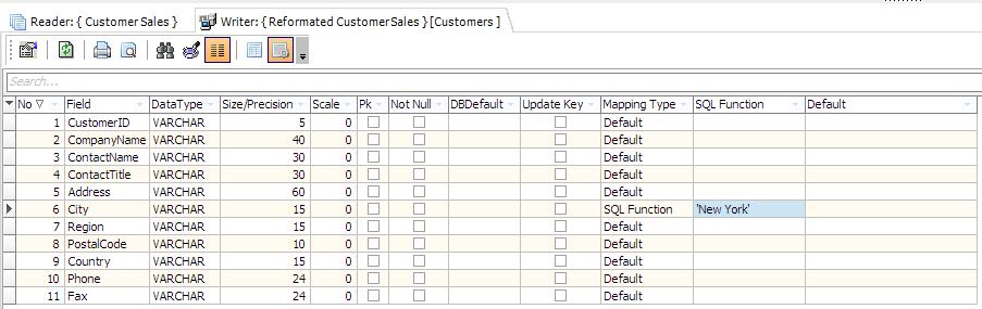 Writer SQl Function