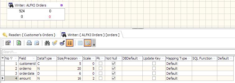 Data Definition View