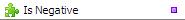 Is Negative Validation Function