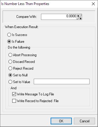 Is Number Less Than Validation Function Properties