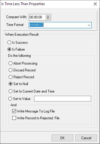 Is Time More Than Validation Function