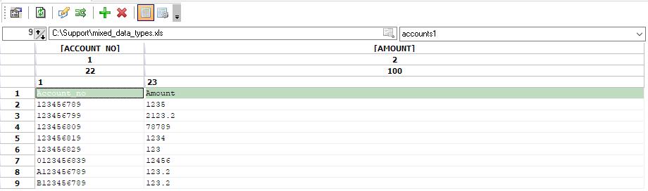 Advanced ETL Processor Working With Excel