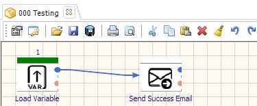 Automation Package